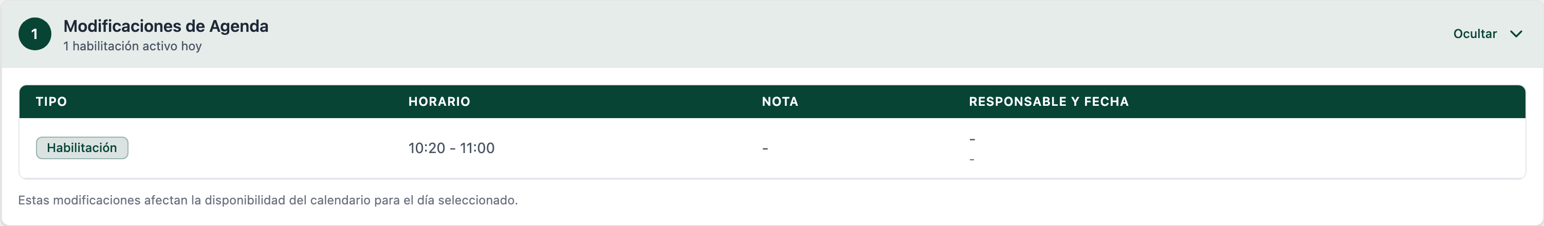 Tarjeta expandida con tabla de TIPO, HORARIO, NOTA y RESPONSABLE Y FECHA.