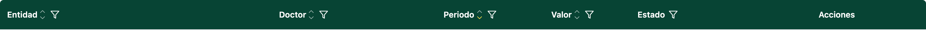 Encabezado de la tabla con las columnas Entidad, Doctor, Período, Valor, Estado, Acciones