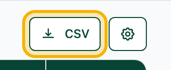 Botón CSV resaltado en amarillo, junto al icono Configurar columnas arriba a la derecha de la tabla.