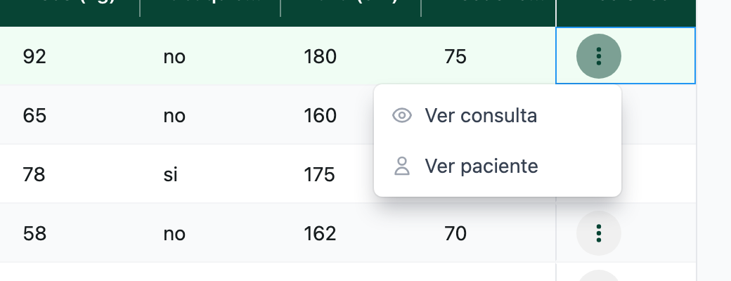 Menú de acciones abierto sobre una fila, con las opciones "Ver consulta" y "Ver paciente".